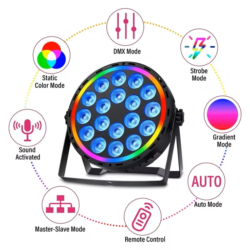 أضواء بار LED 180 واط RGBW 4 ف - مراجعة Event & Party Supply وسعره